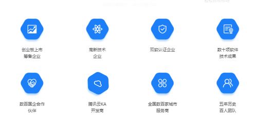 小豬種草社區電商系統開發解決方案