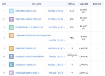 中國移動擲重金布局應用軟件服務，新公司背后暗藏何戰略深意？